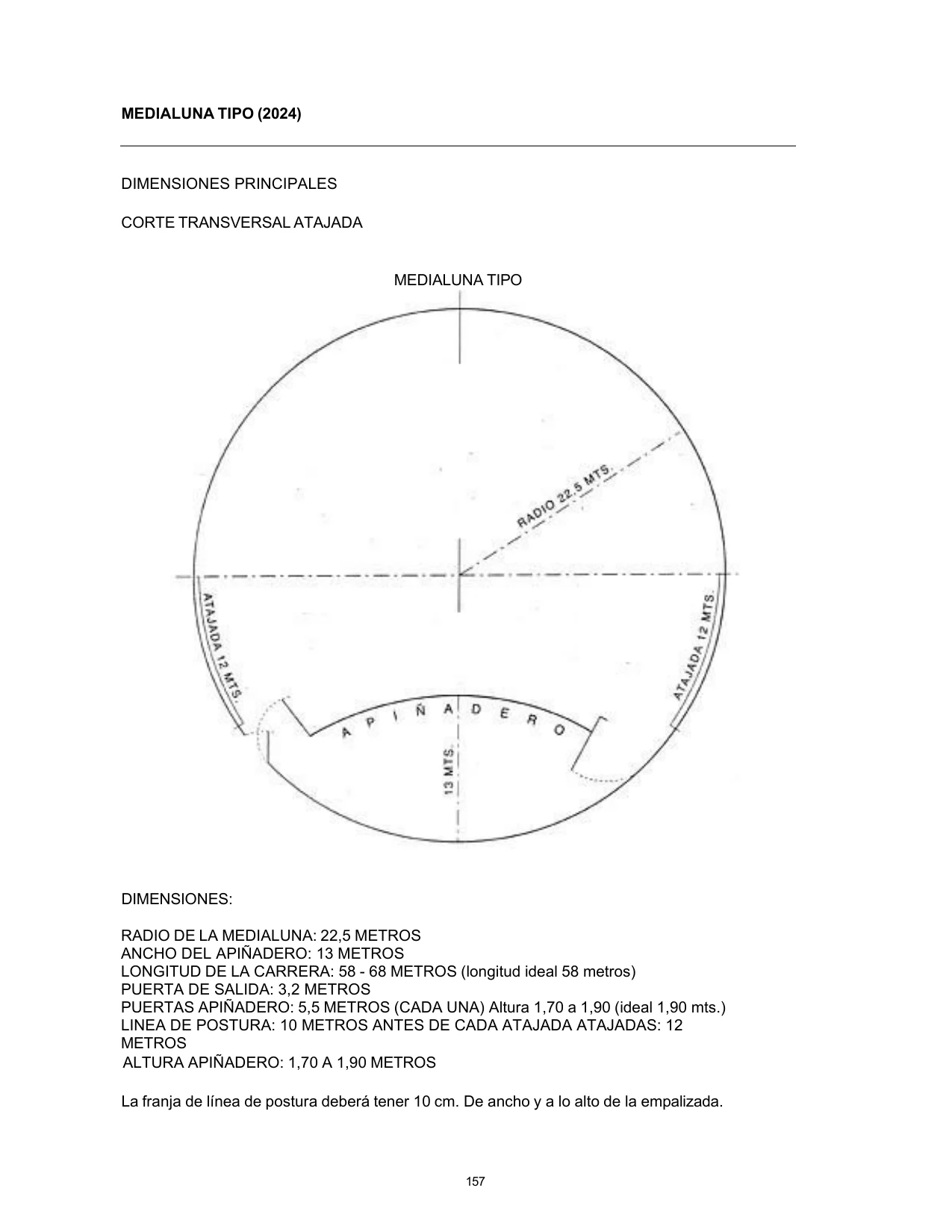 Plano oficial con las dimensiones de la Medialuna Tipo